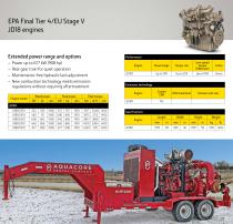 Industrial Off-Highway Diesel Engines-14