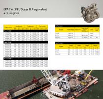 Industrial Off-Highway Diesel Engines-22