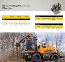 Industrial Off-Highway Diesel Engines-25