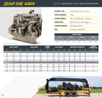 Industrial Off-Highway Diesel Engines-11