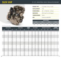 Industrial Off-Highway Diesel Engines-14