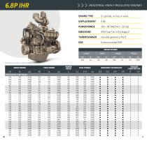 Industrial Off-Highway Diesel Engines-16