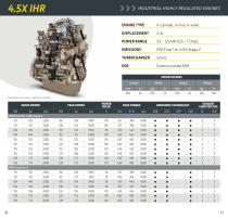 Industrial Off-Highway Diesel Engines-17