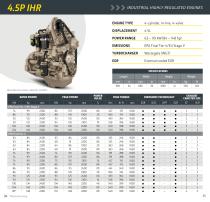 Industrial Off-Highway Diesel Engines-18