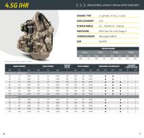 Industrial Off-Highway Diesel Engines-19