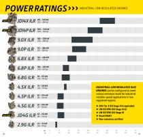 Industrial Off-Highway Diesel Engines-22