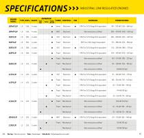 Industrial Off-Highway Diesel Engines-23