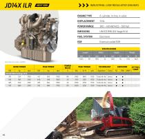 Industrial Off-Highway Diesel Engines-24
