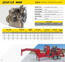 Industrial Off-Highway Diesel Engines-25