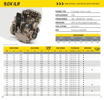 Industrial Off-Highway Diesel Engines-26