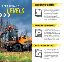Industrial Off-Highway Diesel Engines-6
