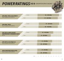 John Deere Power Solutions-11