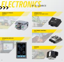 John Deere Power Solutions-4