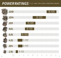 John Deere Power Solutions-8