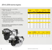 Marine Engines-11