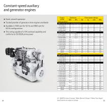 Marine Engines-13