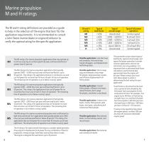 Marine Engines-4
