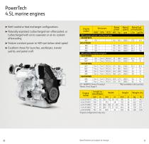 Marine Engines-6