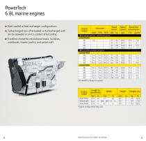 Marine Engines-7