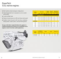 Marine Engines-9