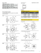 Modular Pump Drives-17