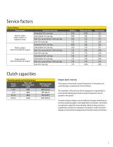 Modular Pump Drives-5