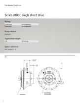Modular Pump Drives-6