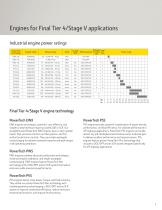 Off-Highway Diesel Engines Stage V/Final Tier 4 brochure - 5