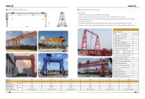 Double Girder Box Type Gantry Crane - 1