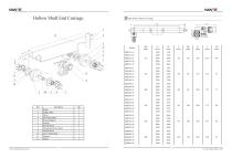 Hollow shaft End carriage - 2