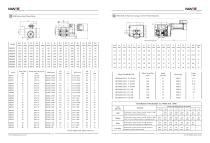 Hollow shaft End carriage - 3