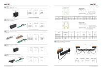 NSP Conductor Rail - 4