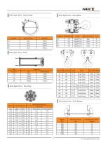 NWC Construction Winch - 3