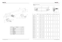 Open Gear End Carriage - 2