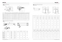 Open Gear End Carriage - 3