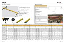 Single Girder Overhead Crane - 1