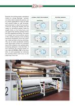 BO BASIC & BO PLUS WINDING SYSTEMS-5