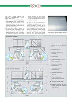 BO plus-5
