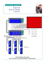 Maxilarm - 6