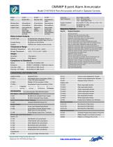 Model C1429A 8Pt INCANDESCENT ANNUN 24Vdc +com Inputs - 2