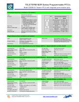 Model C2360B-34-0 Teleterm M2R-2 - 6