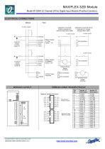 Model M1326A 32DI-24 - 2