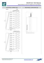 Model M1403A 16AI - 2