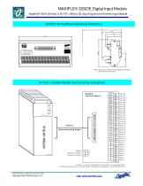 Model M1761A Maxiflex 32SOE Module (30-60Vdc) - 3