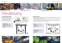 Automated Material Handling Solutions Brochure - 2