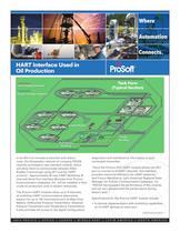 HART Interface Used in Oil Production Flyer - 1