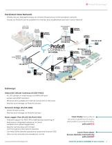 Industrial Wireless Interfaces & Stand-Alone Gateways - 3