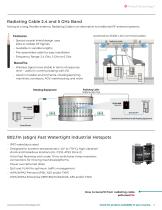 Industrial Wireless Interfaces & Stand-Alone Gateways - 5