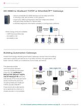 Industrial Wireless Interfaces & Stand-Alone Gateways - 8