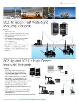 Product Catalog - Schneider Electric Channel - 11